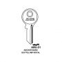 Llave serreta modelo abu21 (caja 50 unidades) JMA