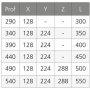 1 juego de guías para cajones Silver de extracción total 340mm acero Emuca