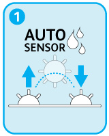 SensorControllerPlus-water-now