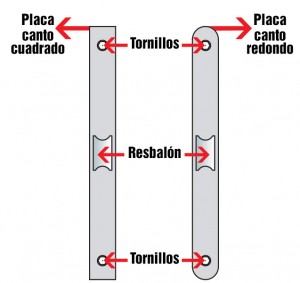 como cambiar un picaporte, pasos para cambiar un picaporte, cómo cambiar un picaporte, como cambiar picaporte, como cambiar picaportes, cambiar picaportes, cambiar picaporte