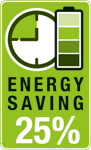 Las coronas AKKUTOP, AKKU TOP, AKKU-TOP brindan un ahorro de hasta el 25% en el consumo energético