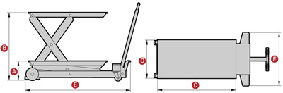 mesa taller mega