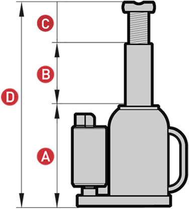 medidas gato de botella oleoneumático