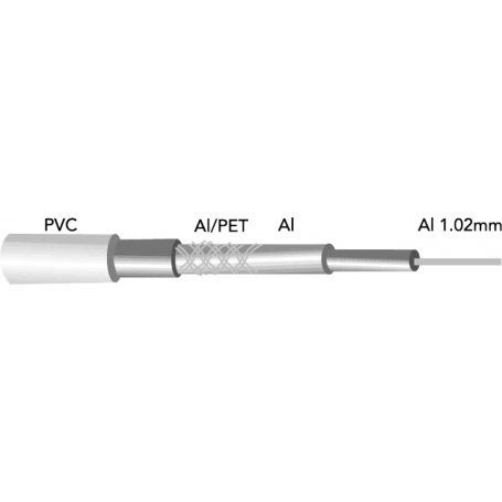 RG6 cavo coassiale bobina 100m alluminio bianco GSC Evolution