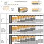 Kompas deur elevables 3200-9000 Agile staal en wit kunststof Emuca