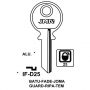 Serreta key group B IF-D25 model (box 50 units) JMA