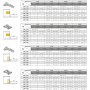 Mechanism for swing doors with cover Miniwinch force 14kg steel and gray plastic Emuca