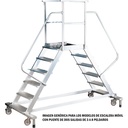 Roltraptreden met bewaker 5 brug twee uitgangen Plabell